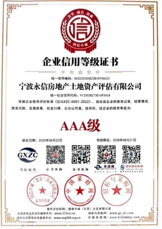 宁波永信获评AAA级企业信用等级证书